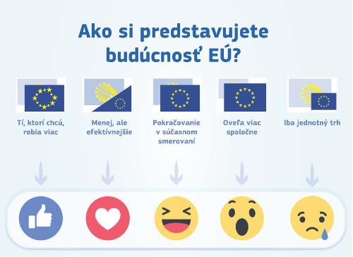 poll_future_of_europe_sk_web_article.jpg