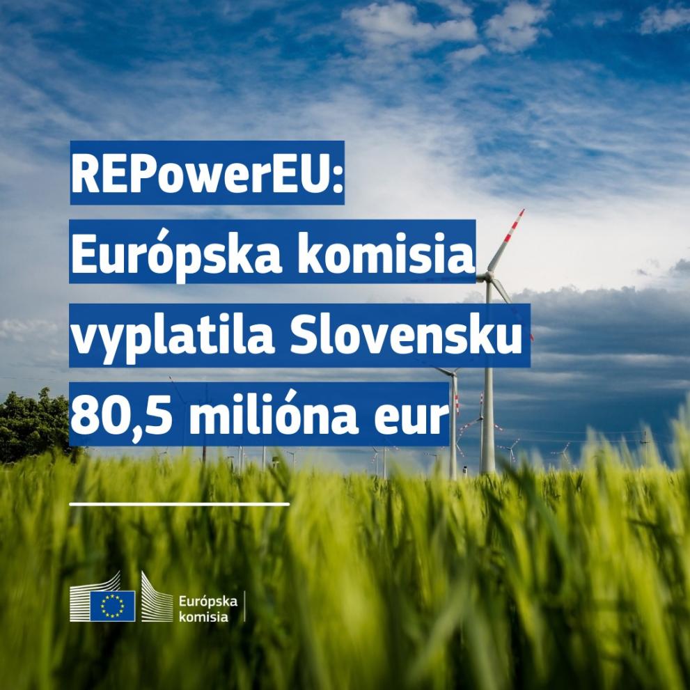 80,5 mil. € na slovenský plán REPowerEU